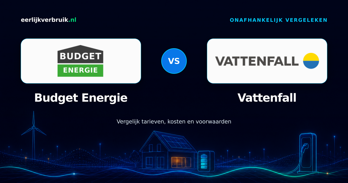 Budget Energie vs Vattenfall: tarieven vergelijken 2026